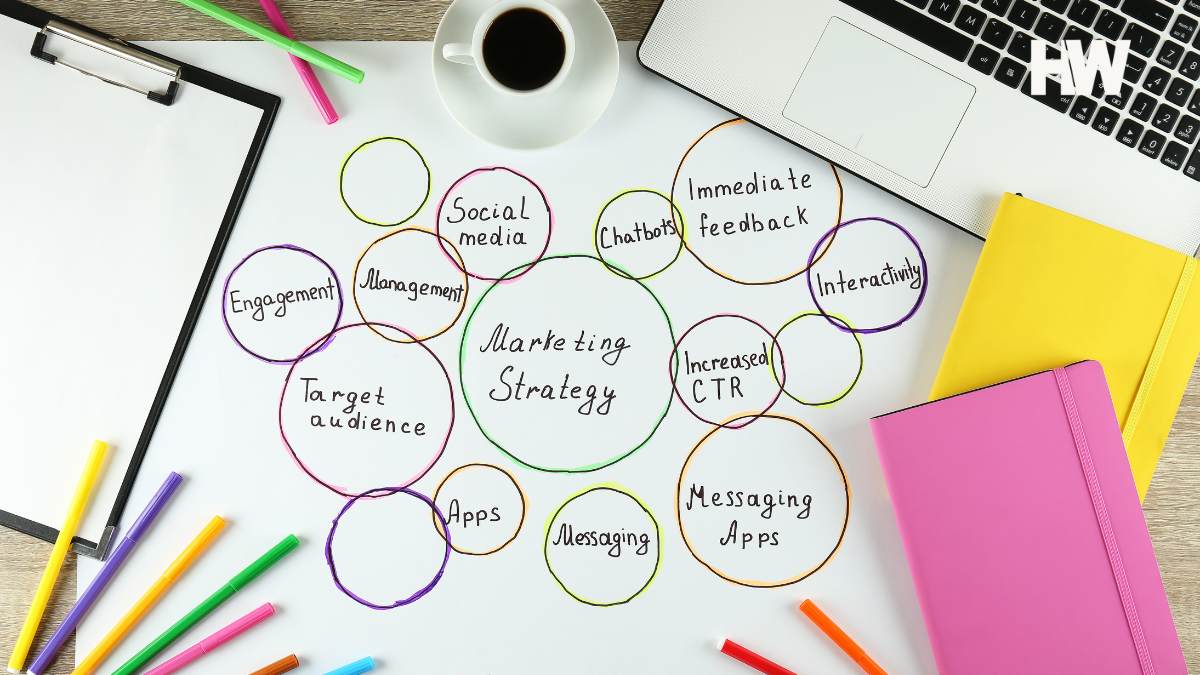 FI-real-estate-marketing-plan-2025