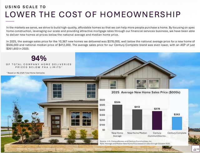 Screenshot 2026-02-04 at 4.11.31 PM