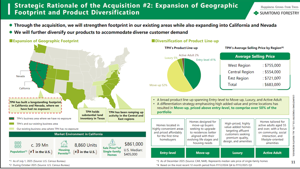 footprint.sumitomo-tripointe